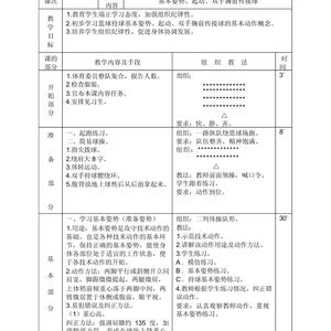美式篮球训练计划怎么写